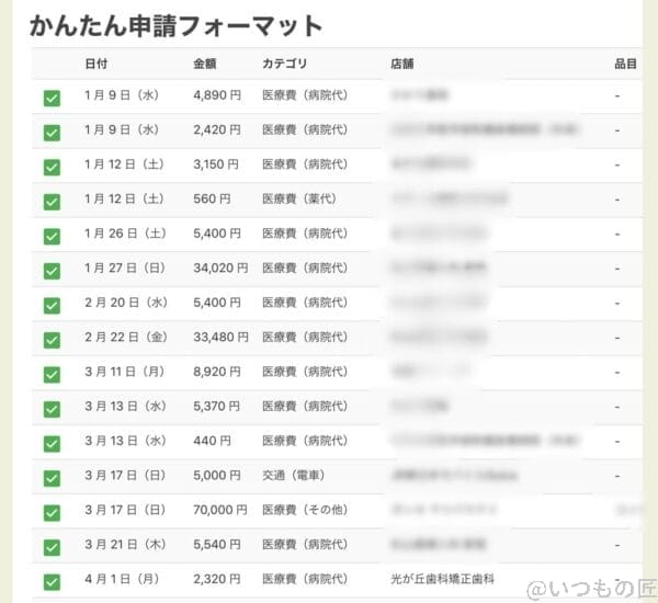 zaimの元データを変更しなくても、この画面で簡単に除外できます | 真ガジェットレビューの匠 Zaimの元データを変更しなくても、この画面で簡単に除外できます
