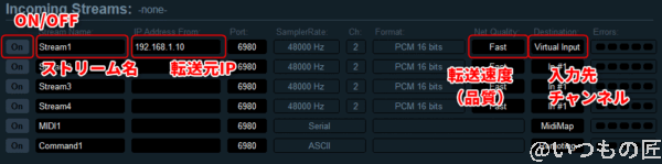 voicemeeter-vban-display-incoming | 真ガジェットレビューの匠 VoiceMeeter 入力設定(受信)