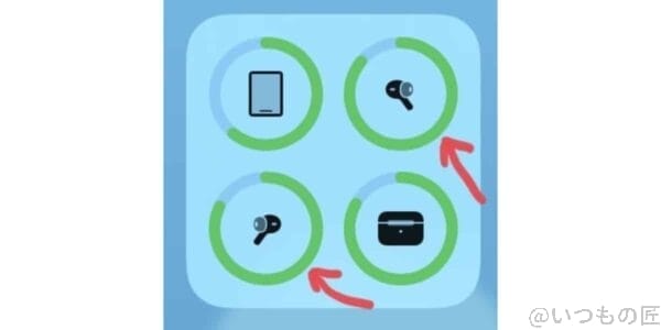 airpods pro バッテリー表示 | 真ガジェットレビューの匠 AirPods/AirPods ProがiOS/iPadOSのバッテリー表示は細かくパーツ毎に分かります。便利すぎる!!