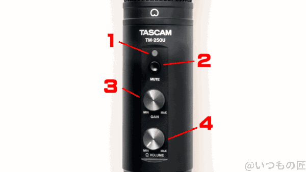 tascam-tm-250u-solo1_front_panel | 真ガジェットレビューの匠 TASCAM TM-250U フロントパネルは1つのインジケータ、MUTEボタン、2つのつまみのシンプルな構成。操作に迷うことは少ないでしょう。