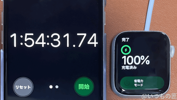 apple-watch-4_full-charge | 真ガジェットレビューの匠 Apple Watch 4をフル充電する時間は、1時間54分31秒74でした。ほぼ2時間と考えて良いでしょう。