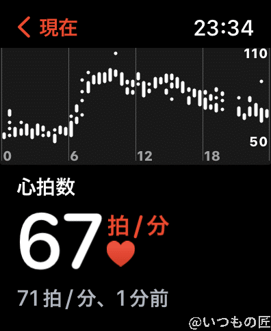 apple-watch-7-heart-pulse-1 | 真ガジェットレビューの匠 心拍数アプリの精度の違いは正直分かりません。しかし、Apple Watchを装着していれば、定期的に計測してくれるのは魅力です。