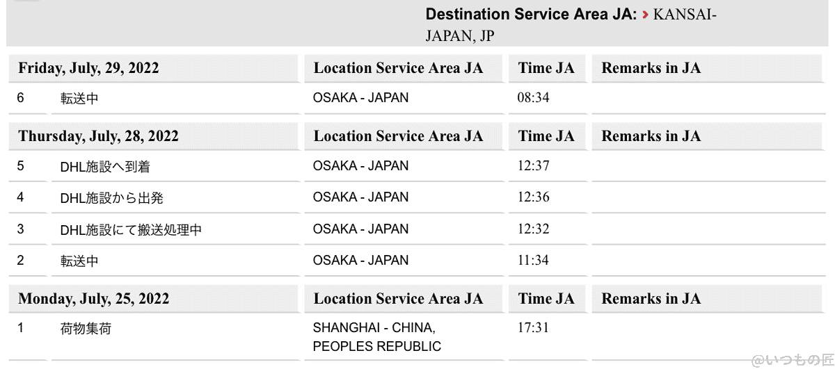 7月25日出荷から7月29日に大阪を出るまでの軌跡、ワクワクしっぱなしでした。