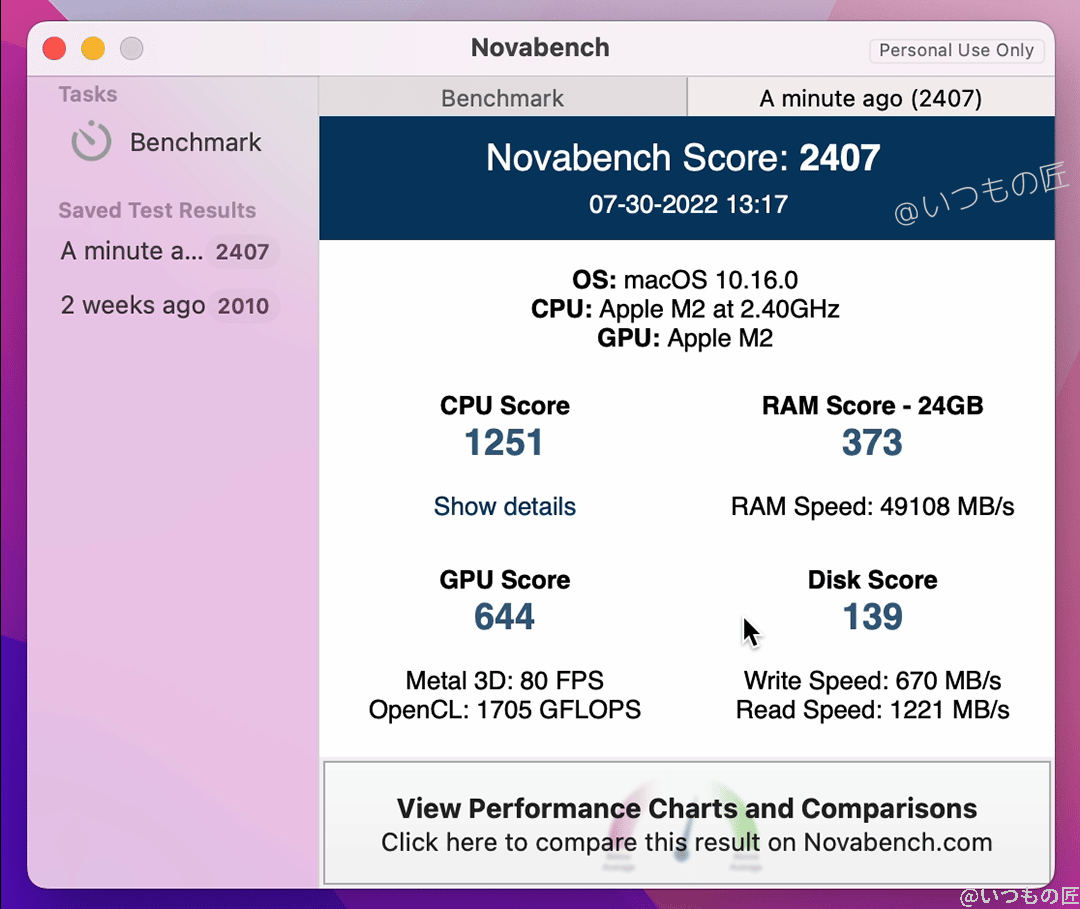 Macbook Air M2のNovabench ベンチマークテスト結果はCPU Score:1251、RAM Score: 373、GPU Score: 644、Disk Score: 139。