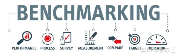 benchmarking vector illustration banner with icons | 真ガジェットレビューの匠 ベンチマークテスト