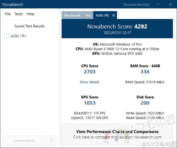 筆者のデスクトップnovabench結果 | 真ガジェットレビューの匠 筆者デスクトップPCでNovabenchを実行した結果では、CPU Score: 2703、RAM Score: 336、GPU Score: 1053、Disk Score:200です。