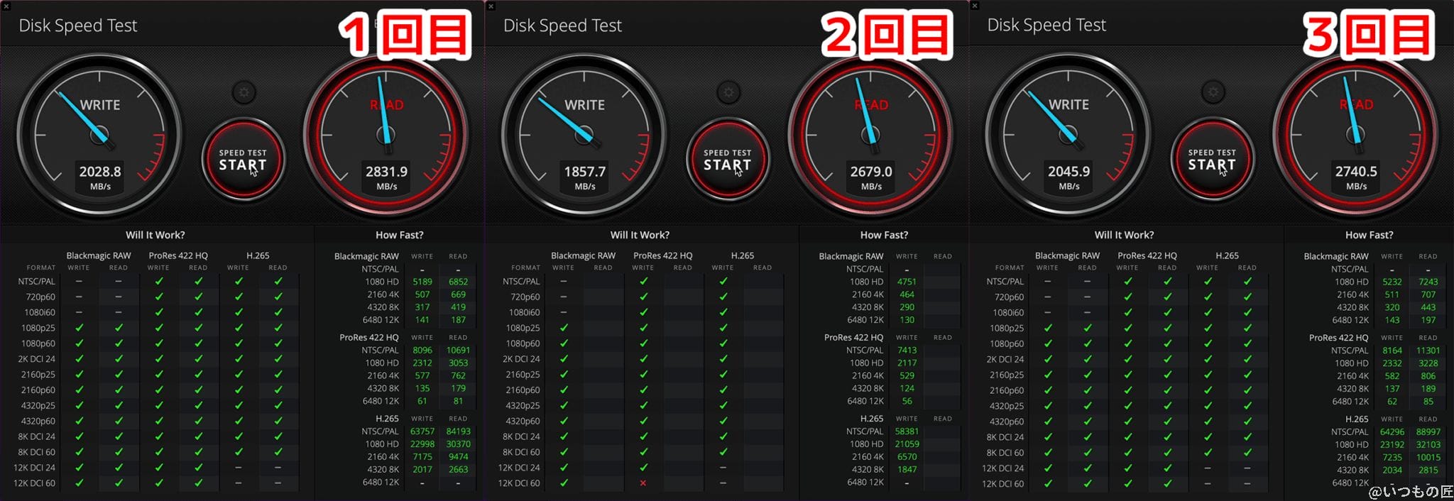 m1 macbook airのblackmagic test結果 | 真ガジェットレビューの匠 M1 MacBook AirのBlackmagic Test結果