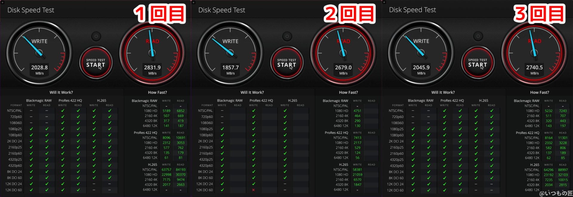 M1 MacBook AirのBlackmagic Test結果
