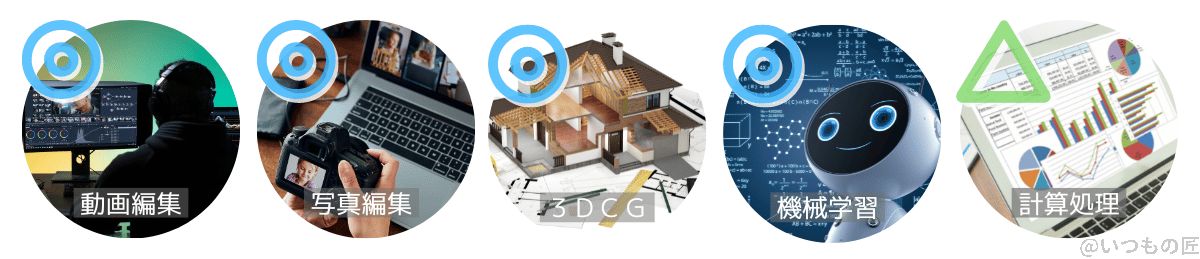 m2_vs_m1_macbook_air_app_result | 真ガジェットレビューの匠 MacBook Air M2が進化したアプリケーション性能は動画編集と写真加工、3DCG、機械学習に生きるが、計算処理への効果は薄い