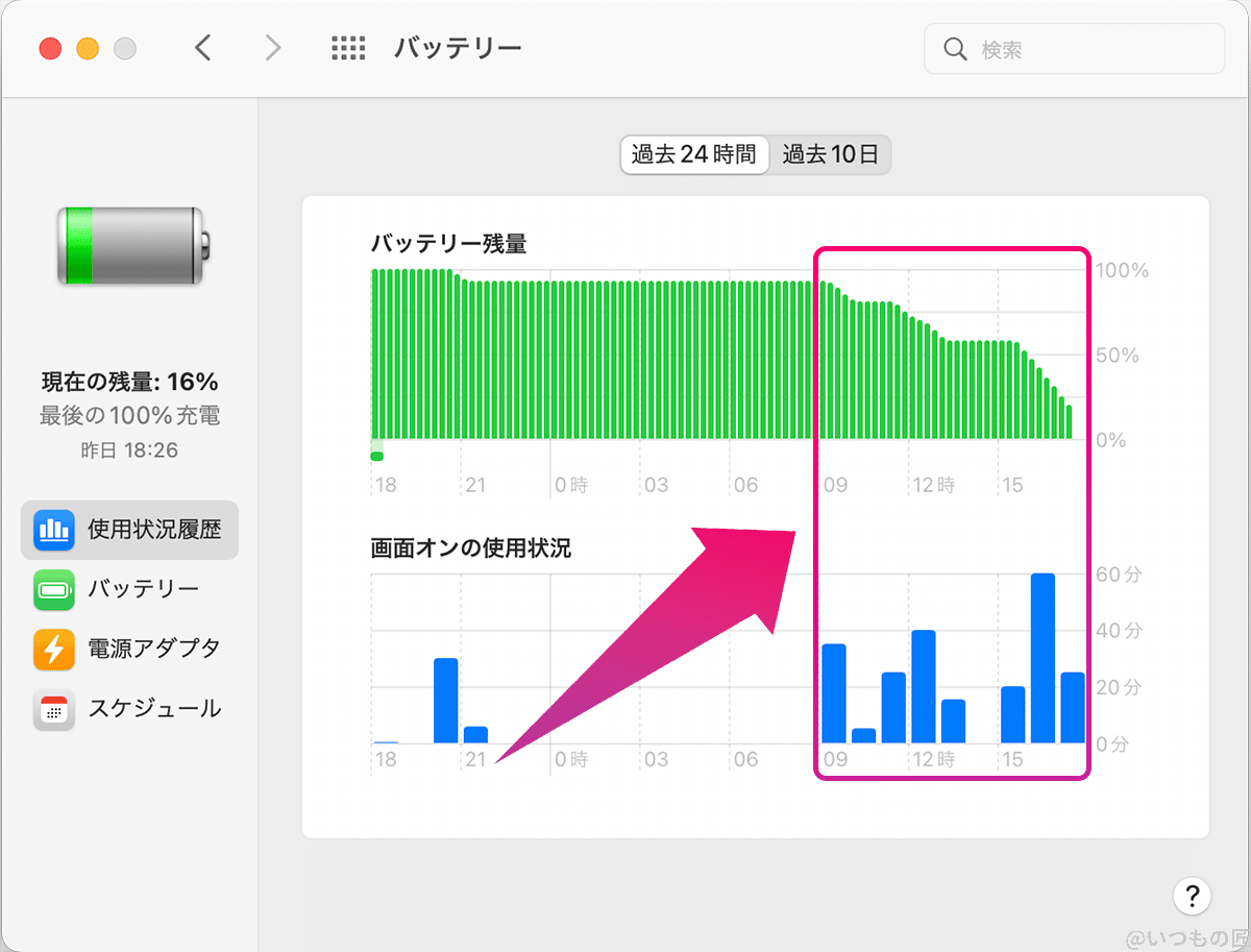 M2 MacBook Airのバッテリー残量
