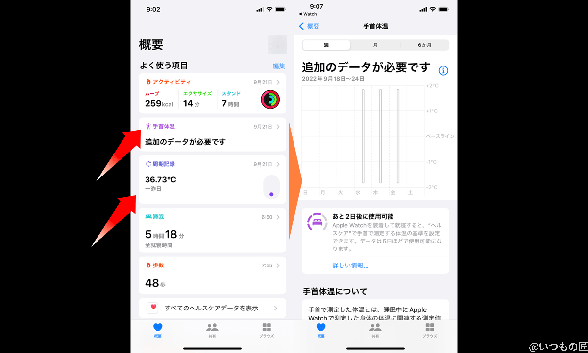 applewatch-cycle-recording-1 | 真ガジェットレビューの匠 ヘルスケアアプリの手首体温の温度変化と推移グラフが機能しない状態