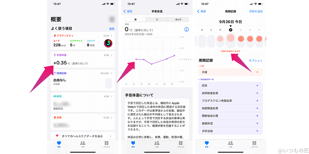 applewatch-cycle-recording-2 | 真ガジェットレビューの匠 ヘルスケアアプリの手首体温の温度変化と推移グラフ、周期予測の実行結果