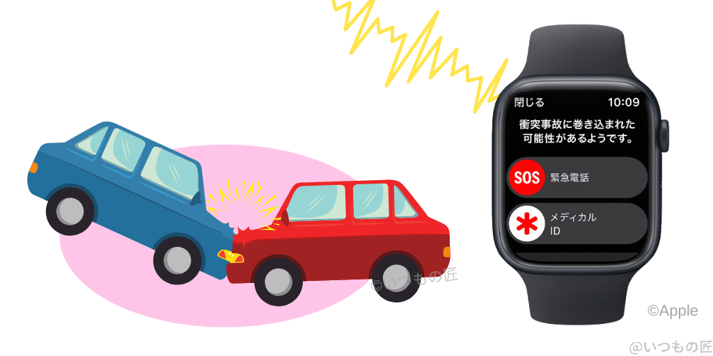 apple_watch_8_crash_detection | 真ガジェットレビューの匠 Apple Watch Seriesでは、衝突事故検出して自動通報する機能を実装した