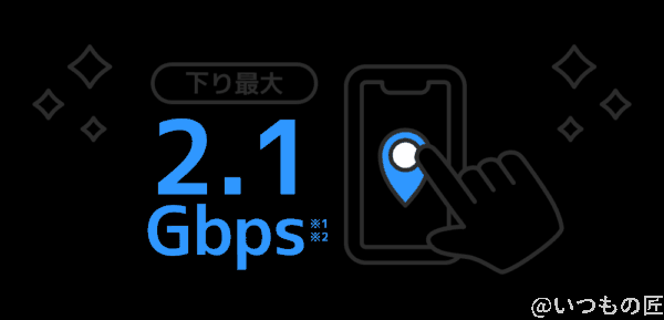 softbankair 最大2.1gbpsで通信可能 | 真ガジェットレビューの匠 softbankair 最大2.1Gbpsで通信可能