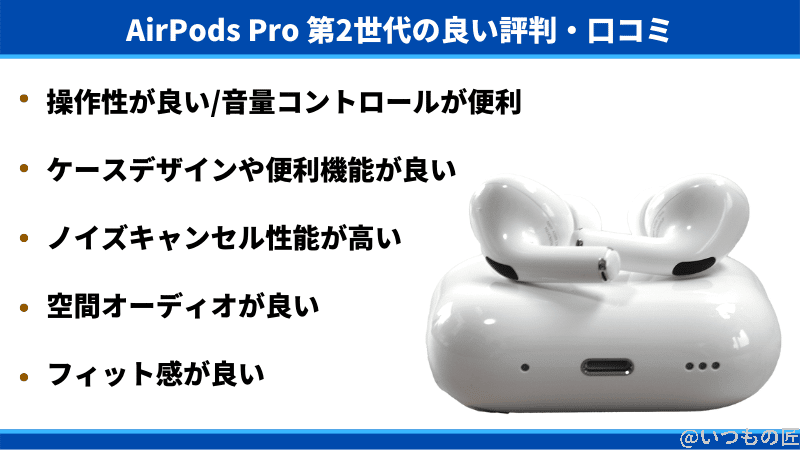 airpods pro 第2世代の良い評判・口コミ | 真ガジェットレビューの匠 AirPods Pro 第2世代の良い評判・口コミ、操作性が良い/音量コントロールが便利、ケースデザインや便利機能が良い、ノイズキャンセル性能が高い、空間オーディオが良い、フィット感が良い