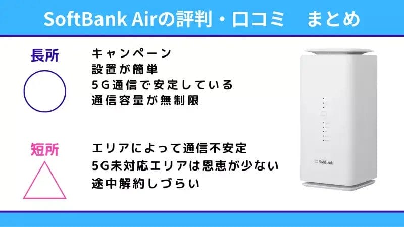 softbankair-kutikomi-matome-01 | 真ガジェットレビューの匠 ソフトバンクエアーの評判・評価・口コミまとめ