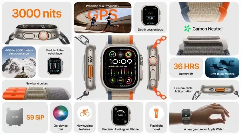 awu2_844 | 真ガジェットレビューの匠 Apple Watch Ultra 2