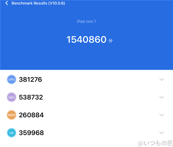 iPad mini 第７世代  ベンチマーク Antutu AnTuTu Benchmark V10 計測結果