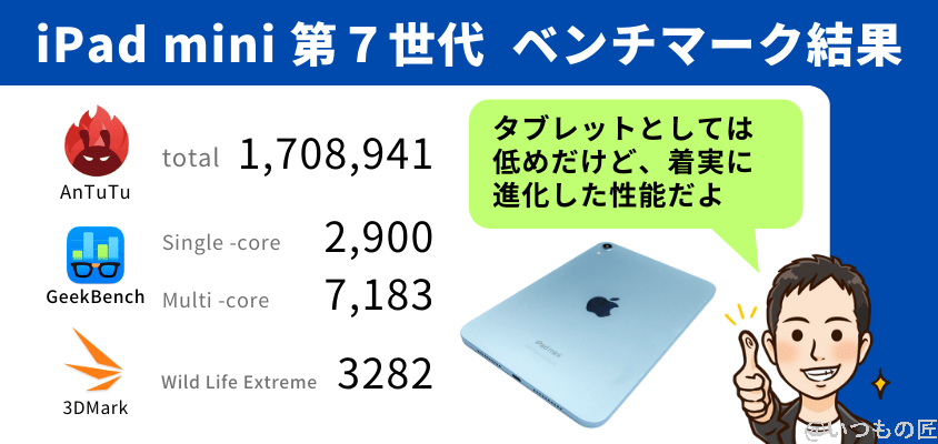 ipad mini 第7世代 ベンチマーク antutu ベンチマーク結果まとめ | 真ガジェットレビューの匠 iPad mini 第7世代 ベンチマーク Antutu ベンチマーク結果まとめ